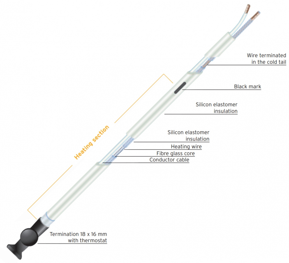 V�RMEKABEL CSC2K 1,0M 50W/230V