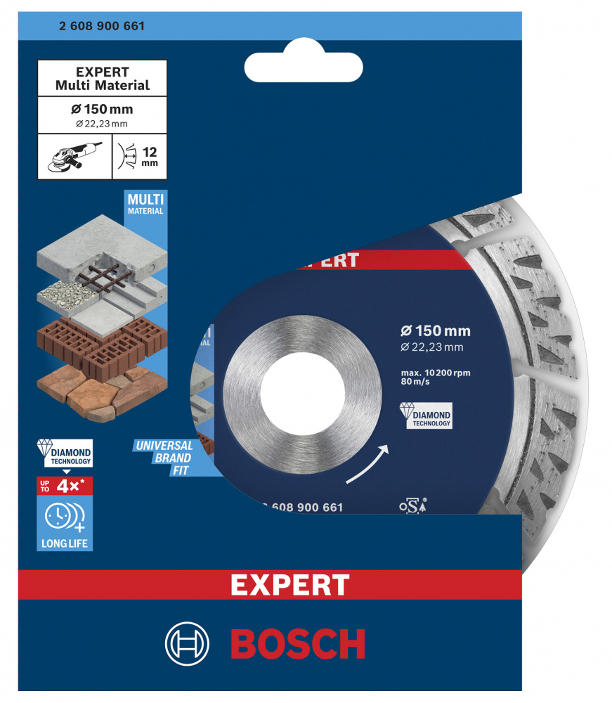 DIAMANTKAPSKIVA MULTI MATERIAL