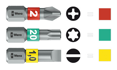 BITSMEJSEL STUBBY RA 1