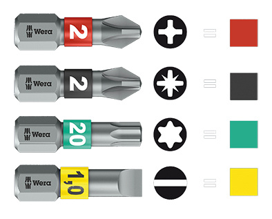 BITSMEJSEL STUBBY RA 2