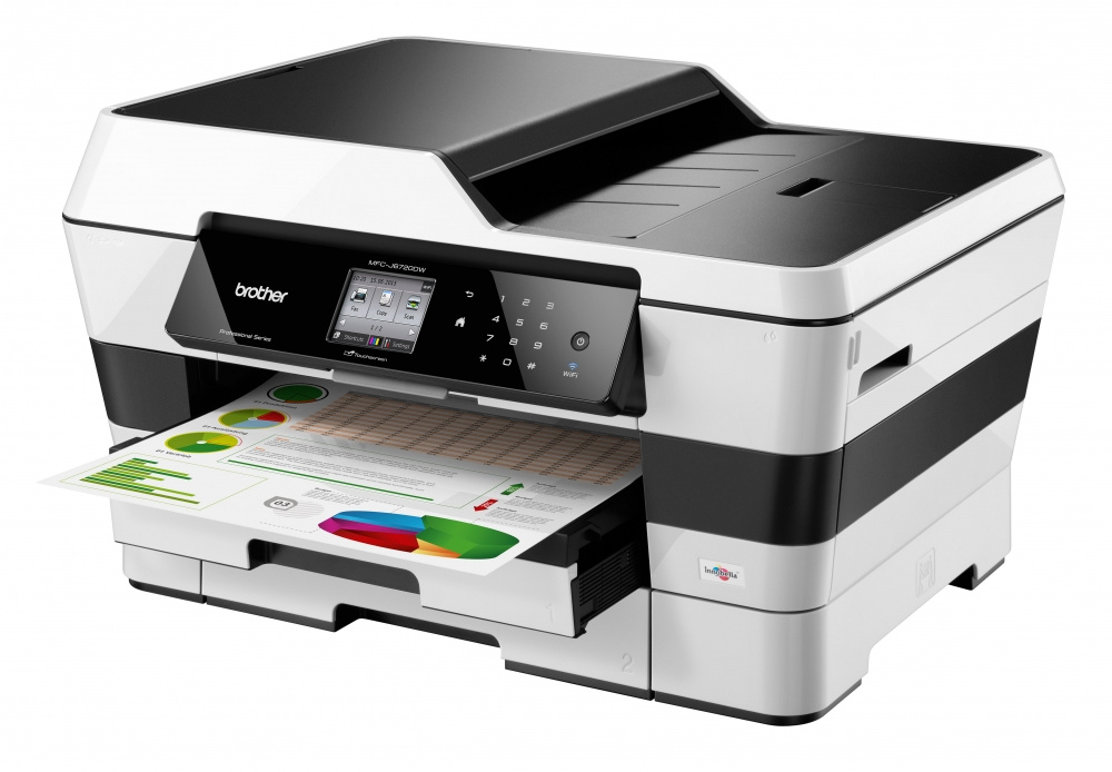 SKRIVARE MFC-J6720DW