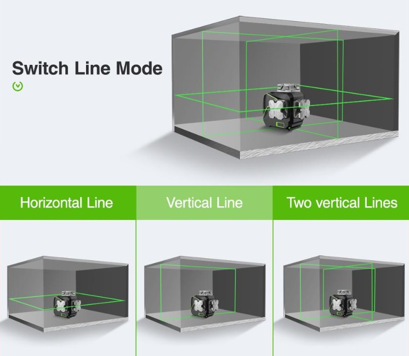 LINJELASER X360-3 LINJELASER
