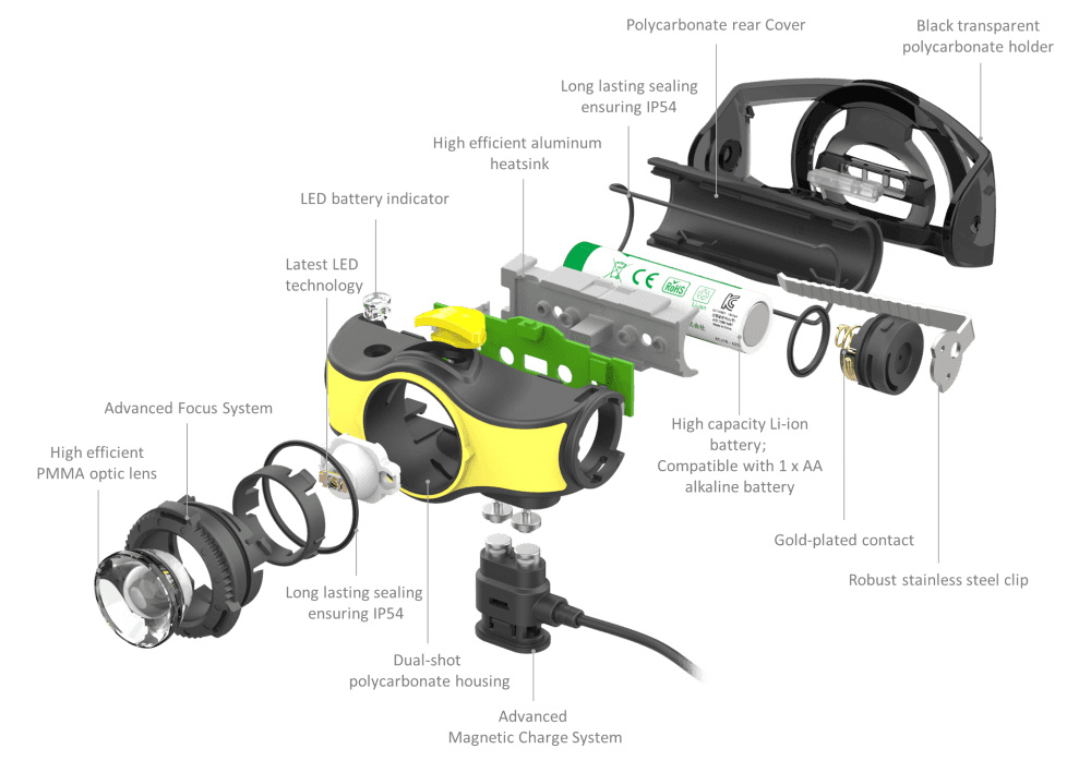 PANNLAMPA INDUSTRI IH5R