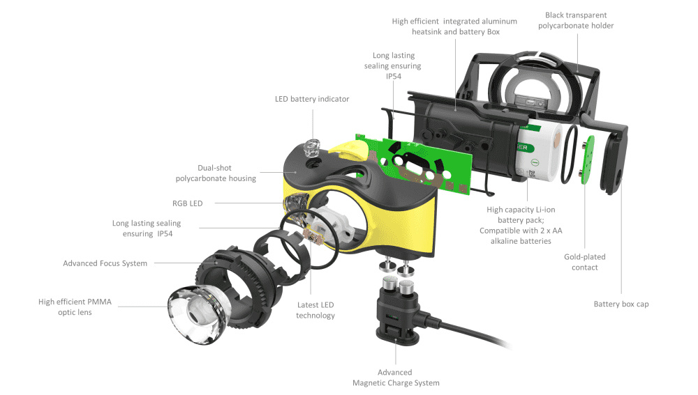 PANNLAMPA INDUSTRI IH9R