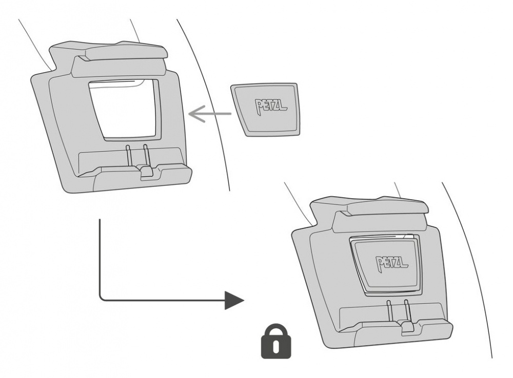 HJ�LMF�STE PETZL SLOT ADAPT 