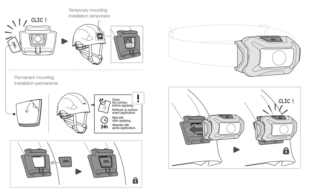 HJ�LMF�STE PETZL SLOT ADAPT 