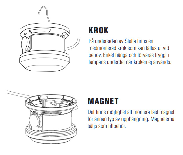 ARBETSBELYSNING STELLA 26W LED