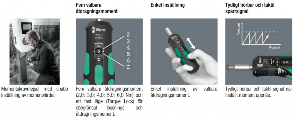 MOMENTSKRUVMEJSEL 7515 1/4