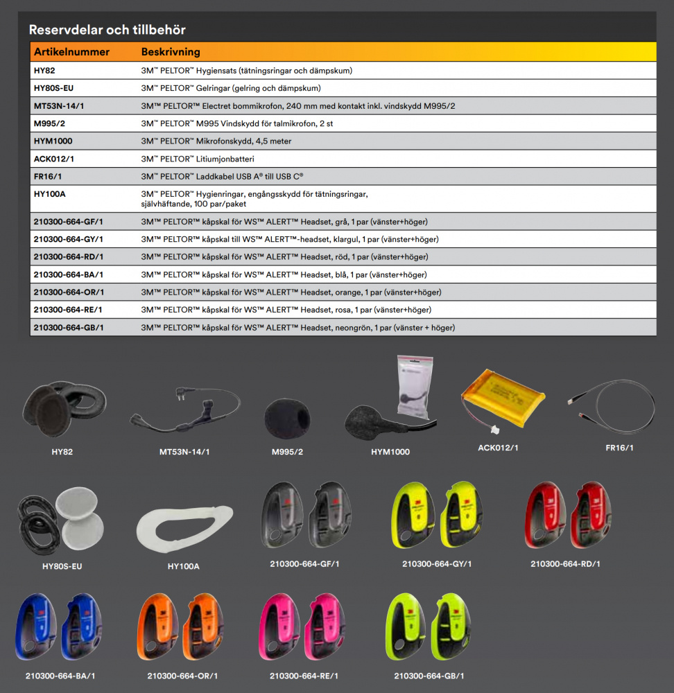 H�RSELSKYDD WS ALERT XPI+ HJ�SSBYGEL