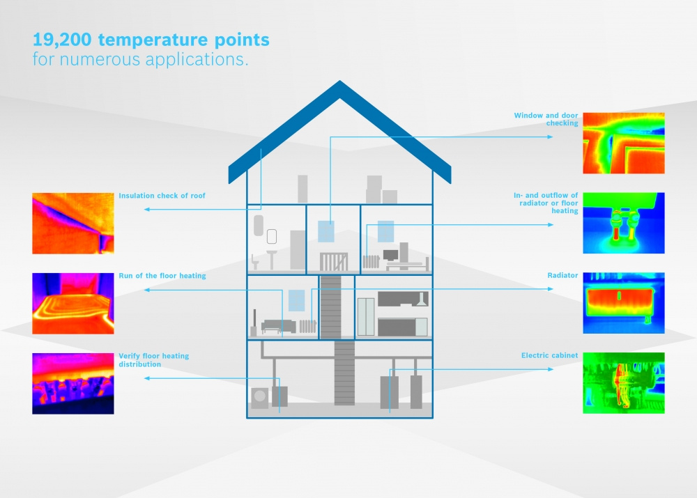 TERMOKAMERA GTC 400 C 12V