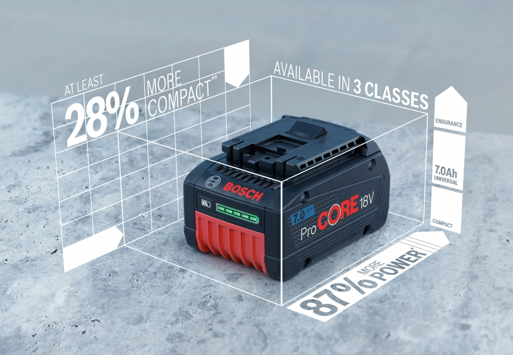 BATTERI 18V PROCORE 7,0AH