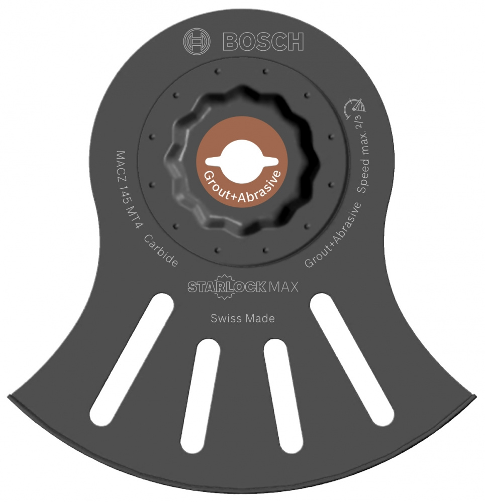 S�GBLAD MACZ 145 MT4 HM