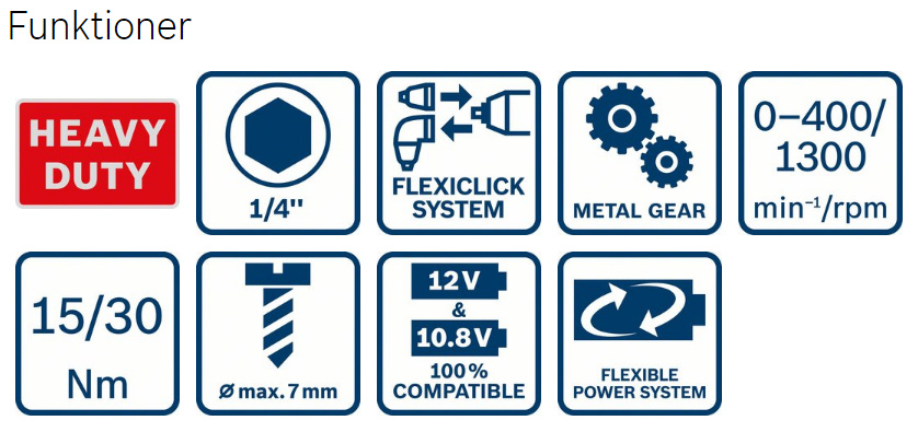 SKRUVDRAGARE GSR 12V-15FC 2X2,0AH