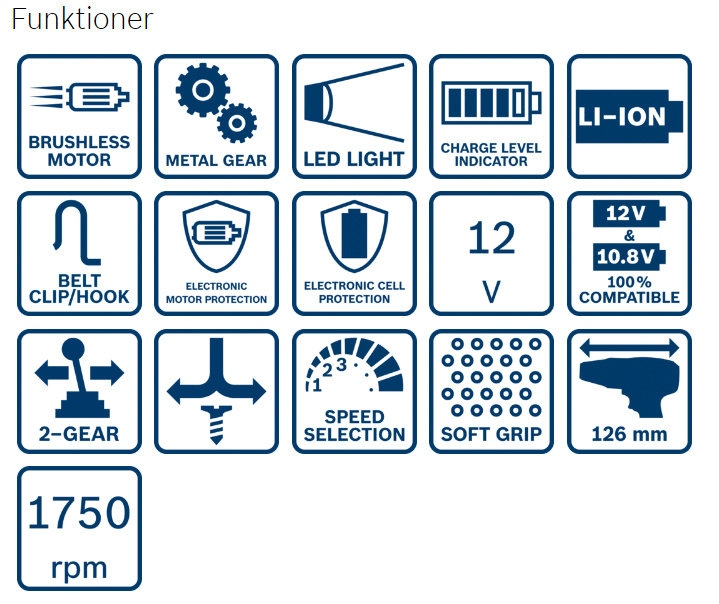SKRUVDRAGARE GSR 12V-35 HX