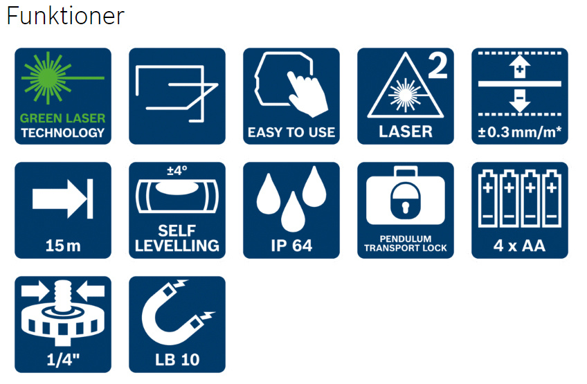 LINJELASER GR�N GLL 2-15
