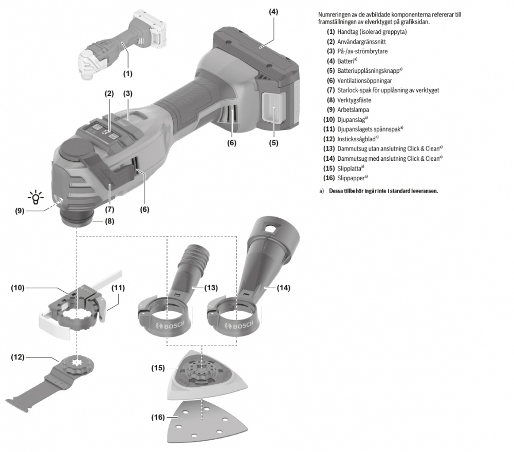 MULTICUTTER BOSCH EXPERT EXOP 18V-40 SOLO