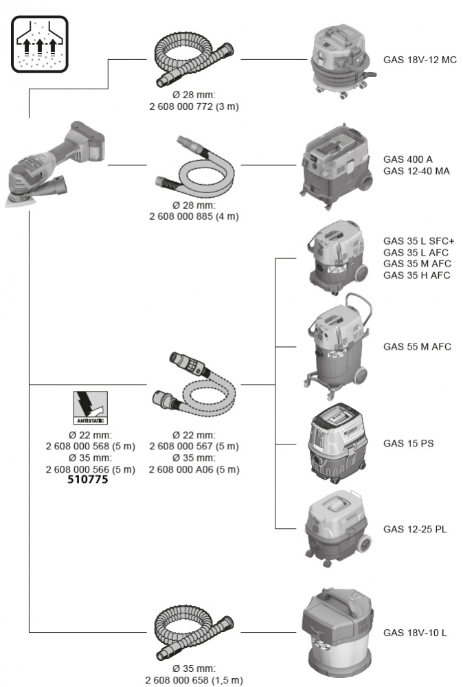 MULTICUTTER BOSCH EXPERT EXOP 18V-40 SOLO