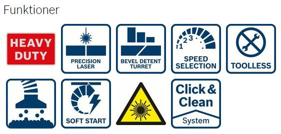 KAP OCH GERINGSS�G GCM 350-254