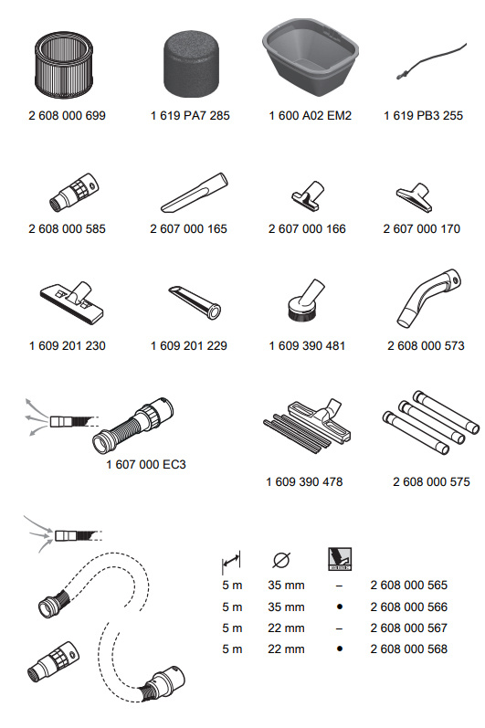 GROVDAMMSUGARE GAS 12-25 PL