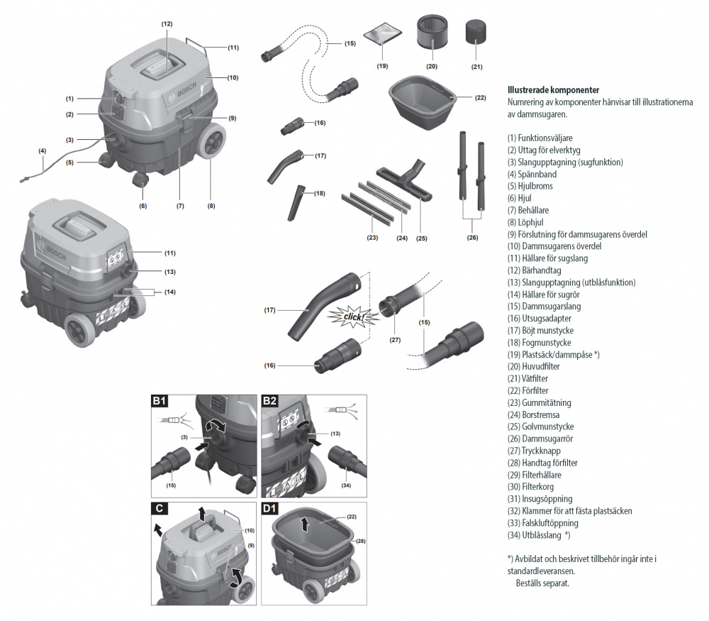 GROVDAMMSUGARE GAS 12-25 PL