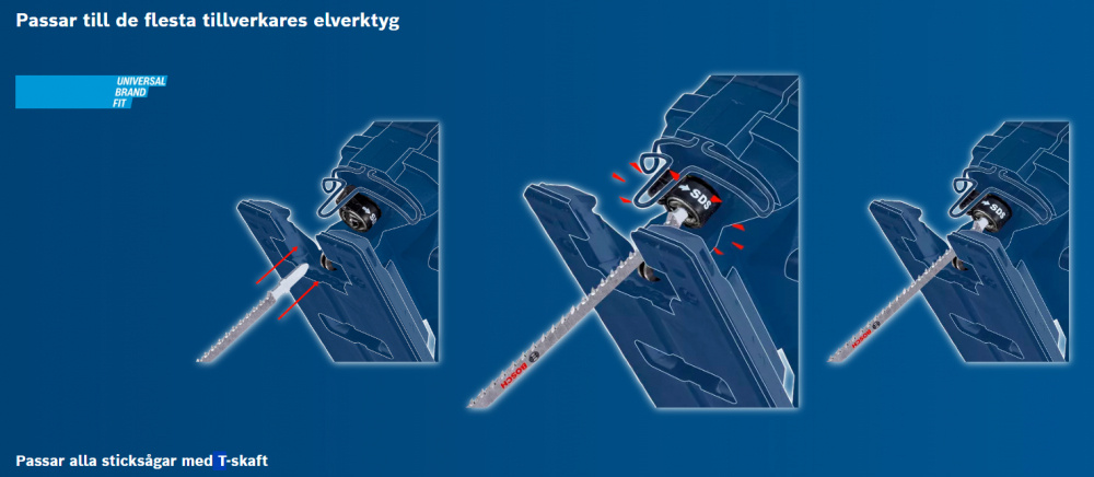 STICKS�GBLAD T118EHM 83MM 3ST