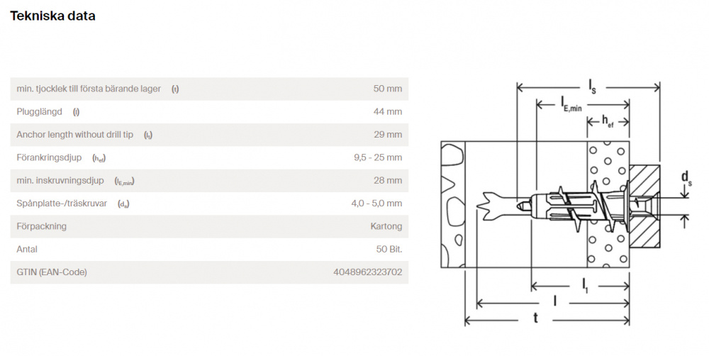 SKRUVANKARE DUOBLADE