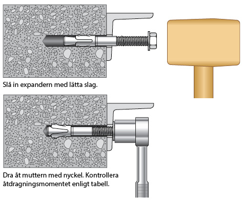 EXPANDER M2R ROSTFRI A4